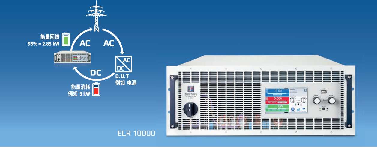 可编程能量回馈式直流电子负载